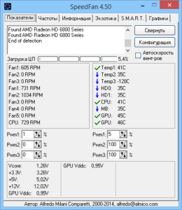 Nvidia inspector разгон видеокарты